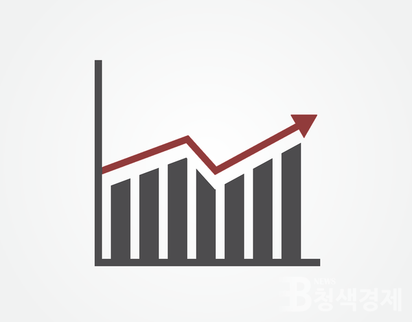 안오른게 없다 소비자물가 상승률 2개월 연속 3%대 기록