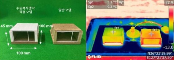 화학연·중앙대 등 연구팀, 친환경 수동 복사냉각 소재 개발