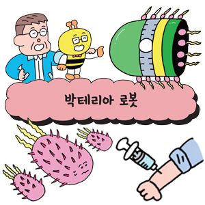 [어린이를 위한 자연은 위대한 스승이다] 박테리아 로봇