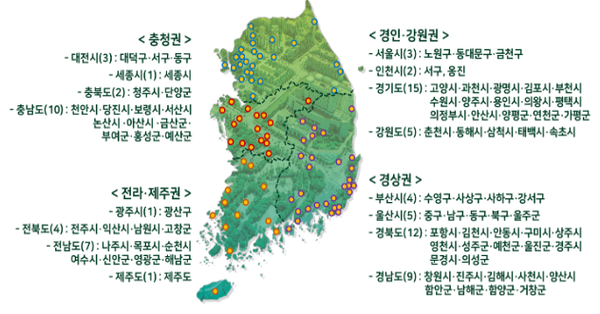 환경부, 지자체-민간과 함께  ‘탄소중립도시’ 최적지 찾는다