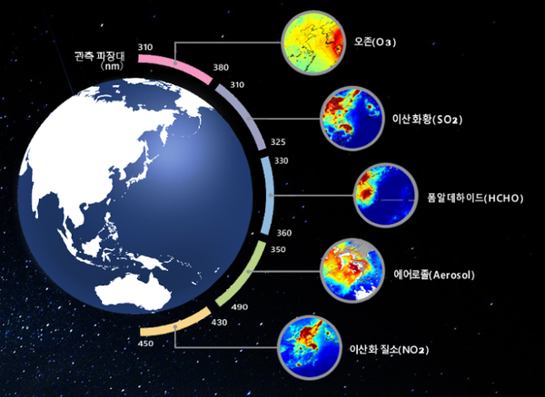[사진=국립환경과학원 홈페이지]