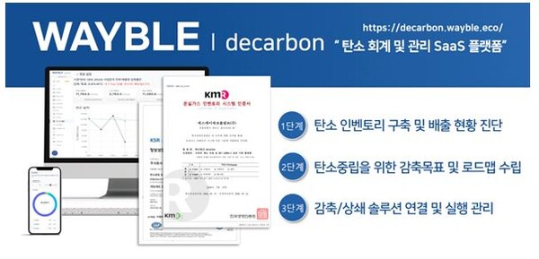 SK에코플랜트 기업 탄소관리플랫폼 '웨이블 디카본', 첫 GIS 인증