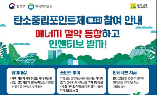 전라남도 탄소중립포인트재 참여 안내 공고문. 사진=전남도