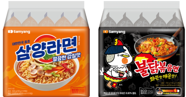 식품업계 친환경 소재 개발·도입 활기..."K푸드 지속성장의 핵심"