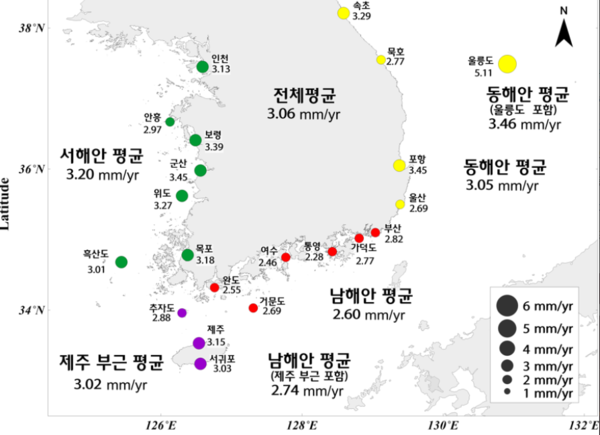최근 35년간 주요 연안 해수면 상승 추이. 사진=해양수산부