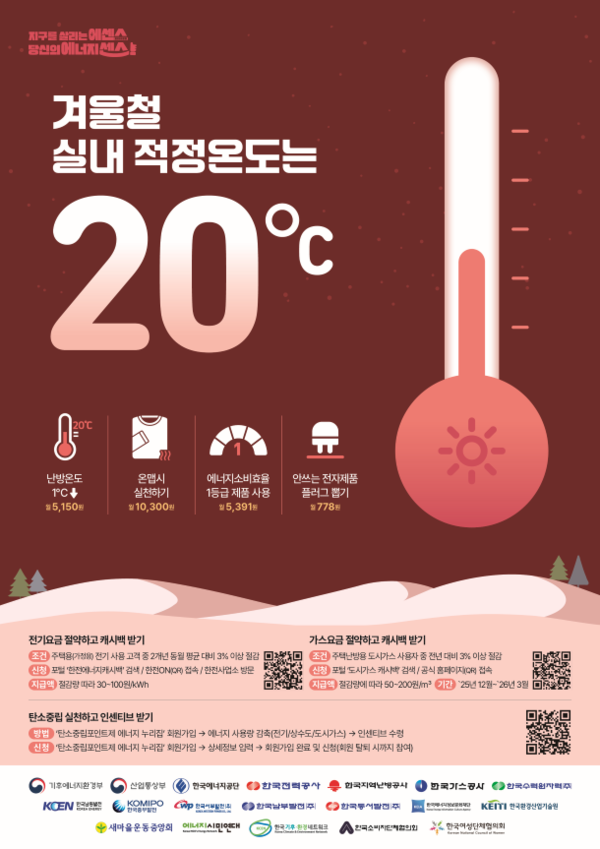 기후에너지환경부가 배포한 겨울철 에너지절약 홍보 책자. 겨울철 적정 실내온도 20℃ 지키기, 문 닫고 난방하기, 가스·전기 절약 캐시백 받기 등 실천요령이 상세히 안내되어 있다. [기후에너지환경부 제공.재판매 및 DB 금지]