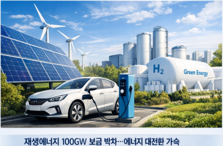 대한민국, 녹색문명 도약 위한 'K-GX' 시대 개막… 재생에너지 100GW 달성 박차