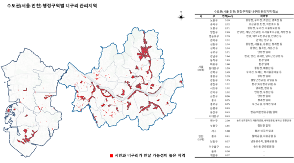 수도권(서울·인천) 행정구역별 너구리 주요 출몰 지역 (서울 36개, 인천 11개) (출처: 기후에너지환경부 소속 국립생물자원관 보도자료)